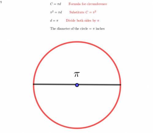 Explain how to draw a circle with a circumference of pi^2 inches.