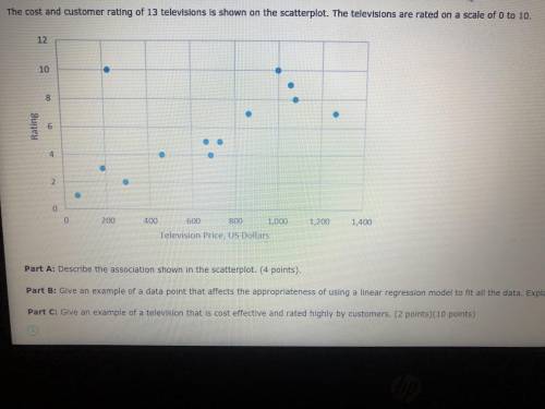 Please help!!!

The cost and customer rating of 13 televisions is shown on the scatter plot. The t