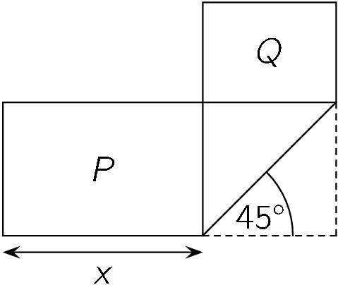 URGENT-

A rectangular paper with a dimension of 4x13 is folded as shown in the diagram. Two recta