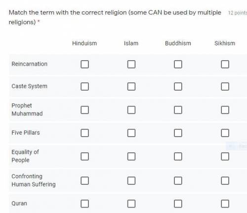 Match the term with the correct religion (some CAN be used by multiple religions)