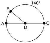 Which of the following is a radius of D?