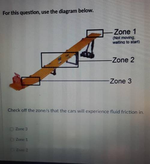 Help me with physics​