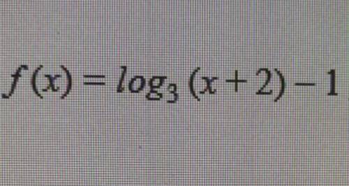 Please help i need to find the end behavior of this equation please help!