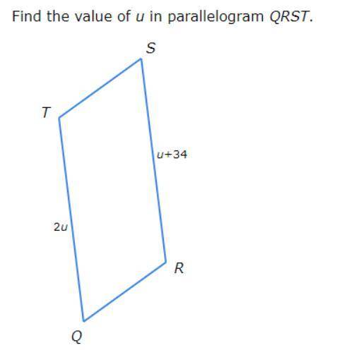 Find the value of u in paralellogram