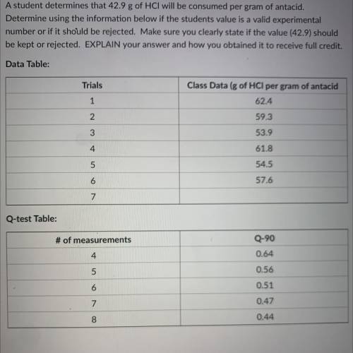 Please help with this q-test question show me the steps and explanation
