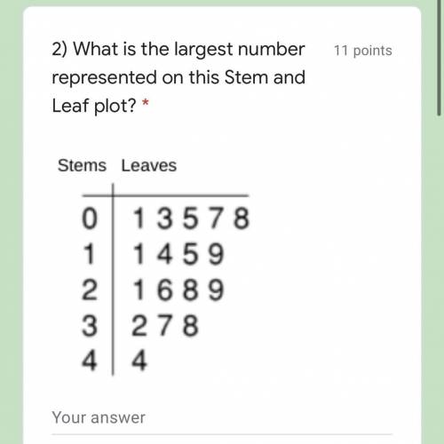 PLEASE HELP! What is the largest number represented on the stem and leaf plot ?