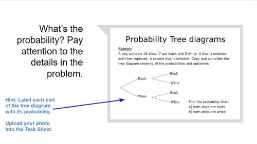 Probability Tree diagrams Example:

A bag contains 10 discs: 7 are black and 3 white. A disc is se