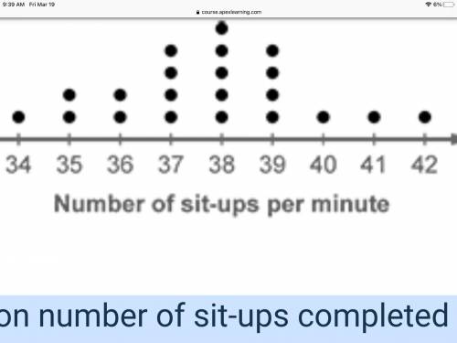 What is the most common number of sit-ups completed in 1 minute? Explain how you used the dot plot