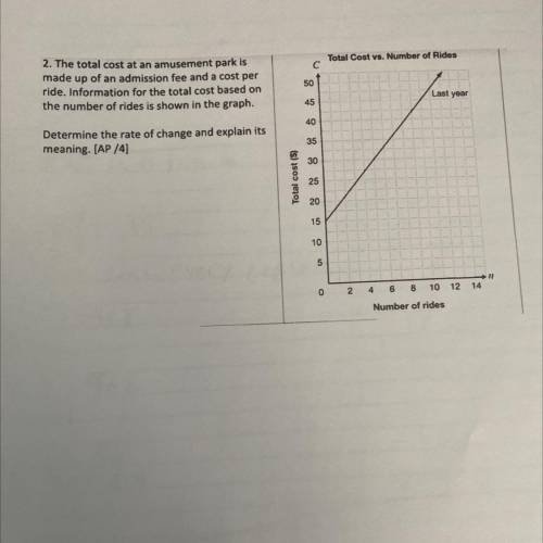 Pls help quick, determine the rate of change and explain its meaning