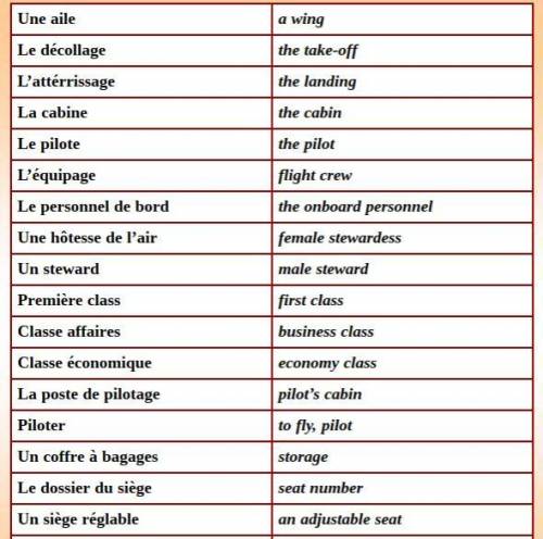 Questions 28 through 36. What's the word? Write the word in French.

28) monter dans un avion_____