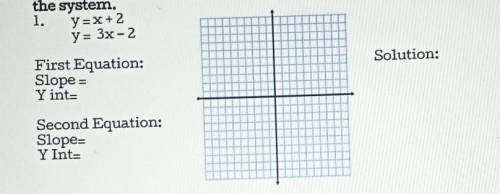 Graph the following systems of equations and determine the solution of the system .​