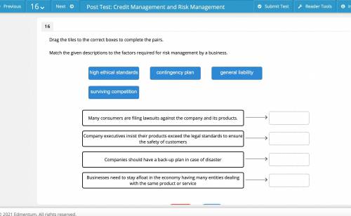 Match the given descriptions to the factors required for risk management by a business.

high ethi