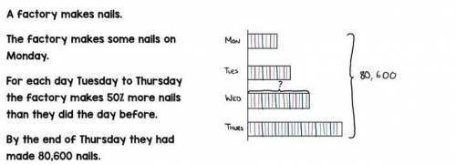 How many nails did they make on wednesday?

Please Figure this out ASAP!!!
Can somebody please jus