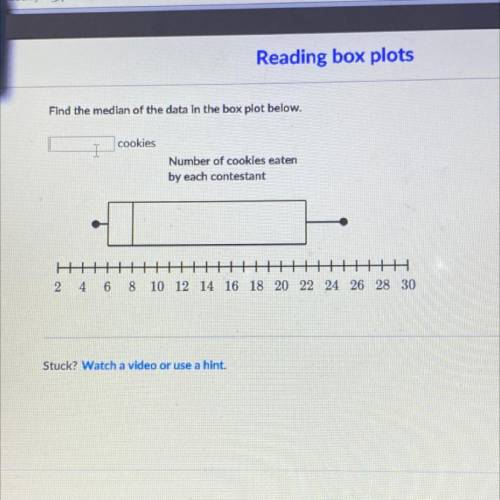 PEZ

Find the median of the data in the box plot below.
cookies
Number of cookies eaten
by each co