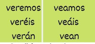 What’s “ver” conjugated for “yo”?