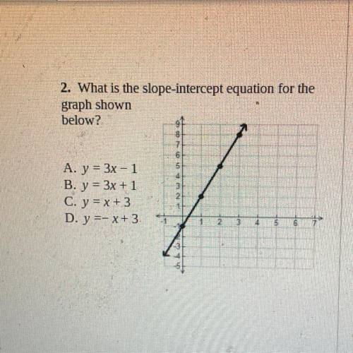 2. What is the slope-intercept equation for the

graph shown
below?
7 기
6
A. y = 3x - 1
B. y = 3x
