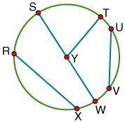 Which line segments are a radius of Y?
RX
SW
SY
TY