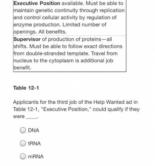 The last answer choice is rna I need help fast