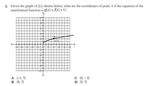 Graph Question for 20 pts (will give brainliest only if you show your work)

Given the graph of f(