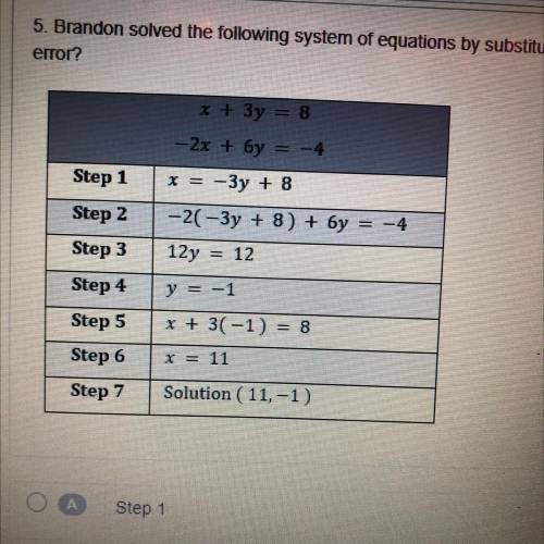 5. Brandon solved the following system of equations by substitution. His partner Lisette checked hi