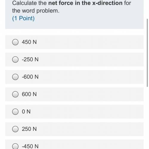 Calculating net force