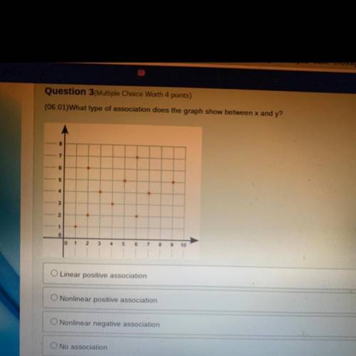 Someone please help with this one to