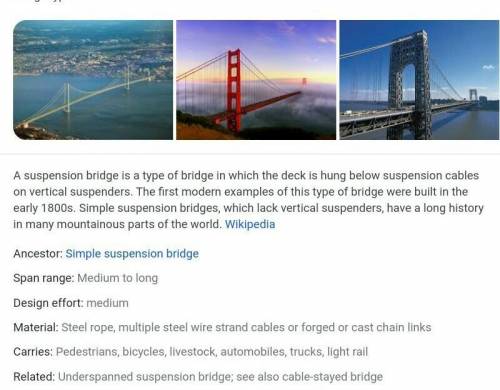 What is the deck of a suspension bridge called​