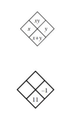 I'm trying to solve for X and X+Y. Please help me!