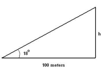 6. Which trig function would you use to solve for h? *
sine
cosine
tangent