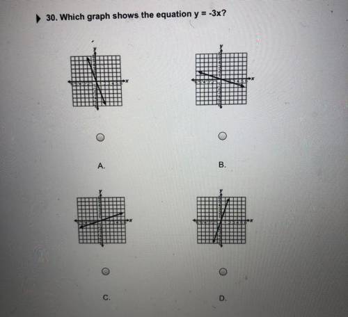 30. Which graph shows the equation y = -3x?