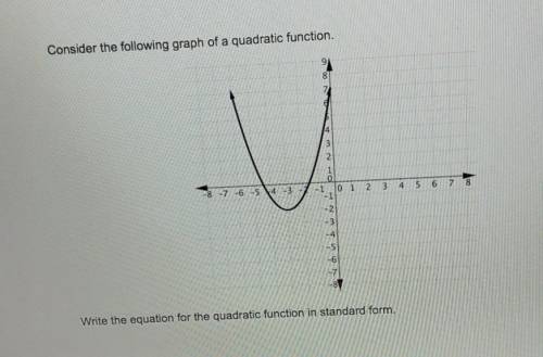 Consider the following graph of a quadratic function. . 3 O -8 -7 -6 -5 4 -3 0 1 2 3 5 6 7 8 EPT 5