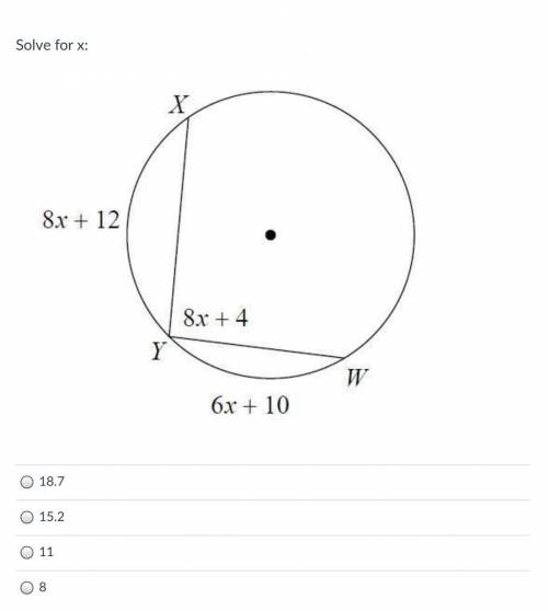 Plssss help! Solve for x (inscribed angles I think)