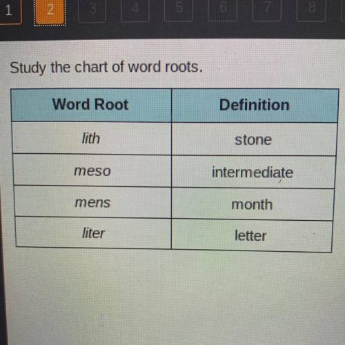 Based on the table, what is the definition of the word

Mesolithic?
O belonging to a stone calenda