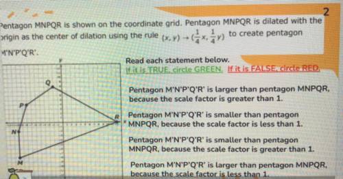 Pentagon MNPQR is shown on the coordinate grid. Pentagon MNPQR is dilated with the origin as the ce