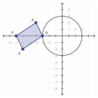50 Points!!

Given parallelogram PARK: 
Prove graphically and algebraically that a clockwise rotat