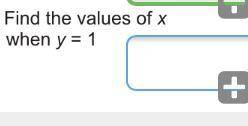 Find the values of x
when y = 1