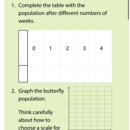 A population of migrating butterflies satisfies the equation where is the number of weeks since the