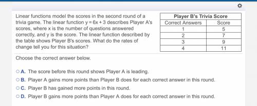 Linear functions model the scores in the second round of a trivia game. The linear function y=6x+3