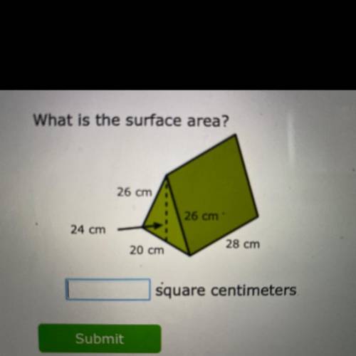 What is the surface area?
26 cm
26 cm
24 cm
28 cm
20 cm
? square centimeters