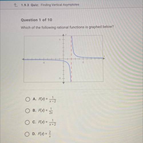 26 points pls help!! 
which of the following rational functions is graphed below?