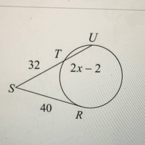 Find the measure of line segment TI. Assume that lines which appear to be tangent to the circle are