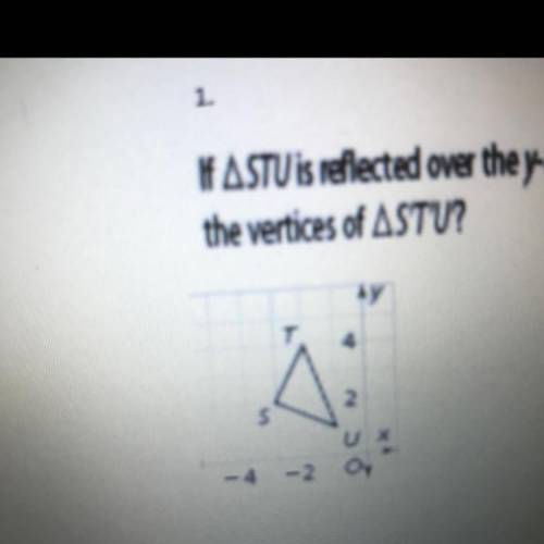 If STU is reflected over the y-axis what are the coordinates of
the vertices of STU?