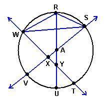 Which of the following is a secant?
RU
SV
WS
