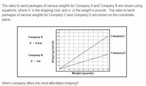 Which company offers the most affordable shipping