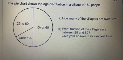 The pie chart shows the age distribution in a village of 180 people

b) What fraction of the villa