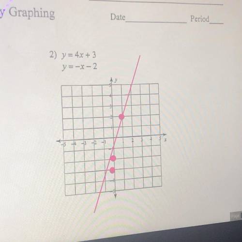 HELP PLEASE!! need this asap.
y = 4x + 3
y = -x - 2