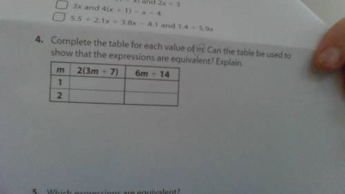 Complete the table for each value of m. an the table be used to show that the expression are equiva