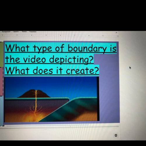 What type of boundary is
the video depicting?
What does it create? HELP 10 points PLEASE.