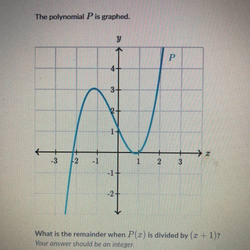 What is the remainder when p(x) is divided by (x+1)