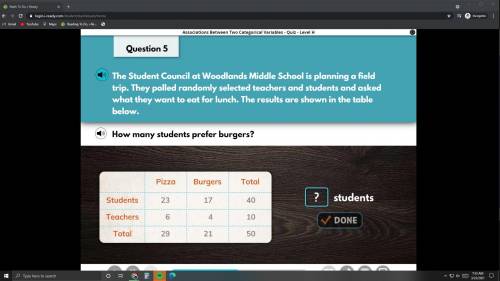The Student Council at Woodlands Middle School is planning a field trip, They polled randomly selec